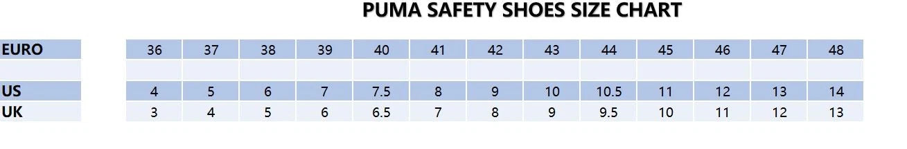 PUMA Unisex Charge Low Safety Toe ESD Work Safety Athletic Shoes Sneaker