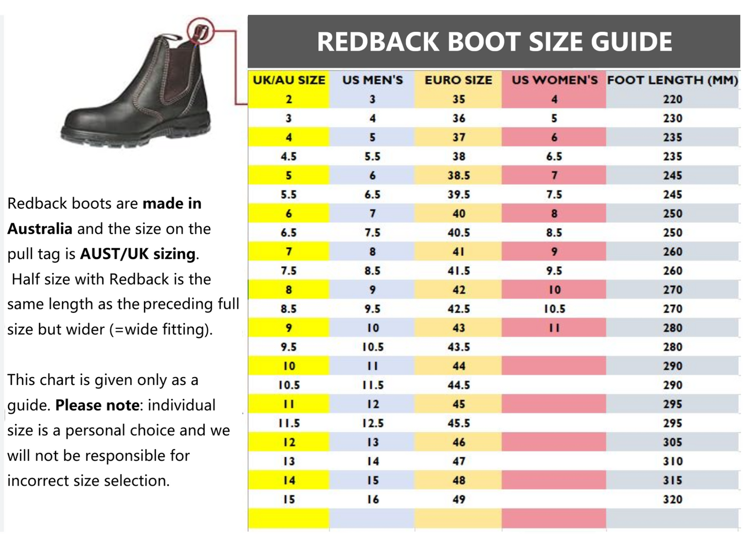 Redback Bobcat/Bonsall Dark Brown Oil Kip UBOK Elastic Sided Soft Toe Leather Work Boots Ship From Australia