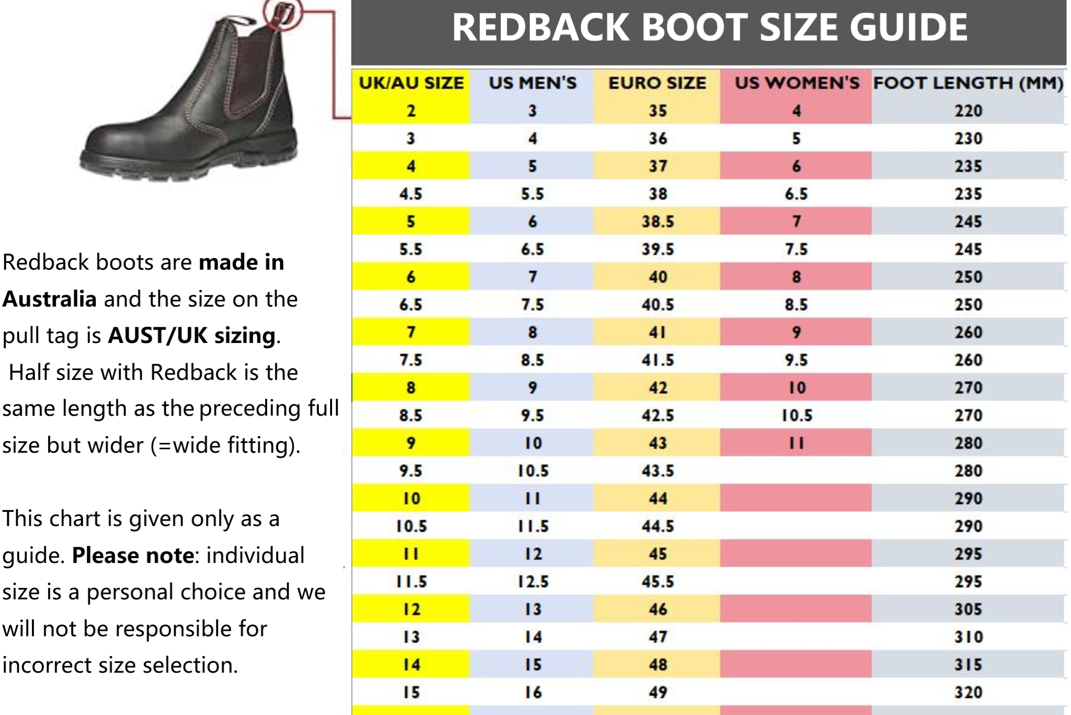 Redback USBOK Bobcat Steel Toe Work Safety Boots – Dark Brown UK Sizing